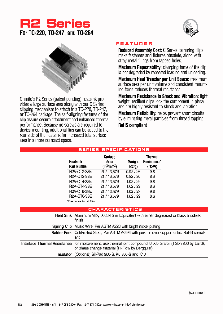 SINK-R2_8658609.PDF Datasheet