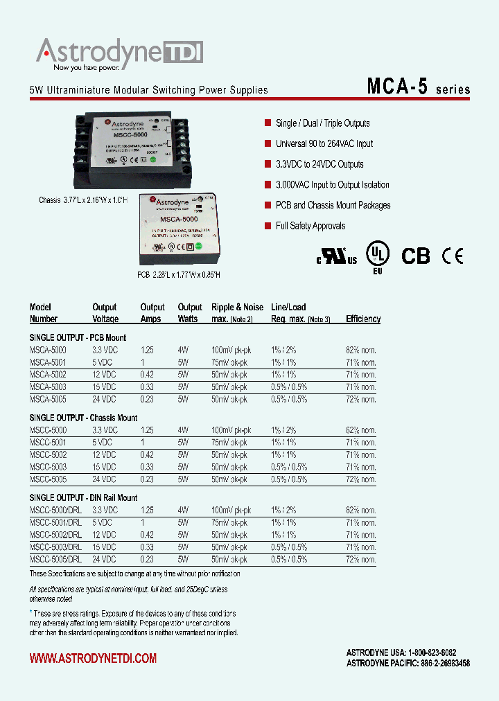 MCA5_8660150.PDF Datasheet