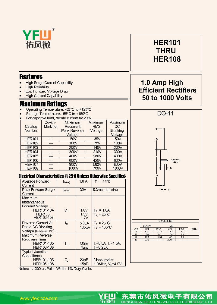 HER101-DO41_8661609.PDF Datasheet