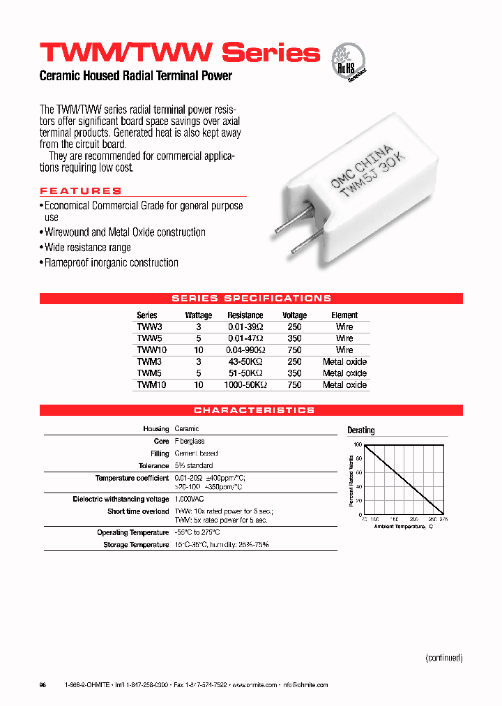 TWM10_8662499.PDF Datasheet