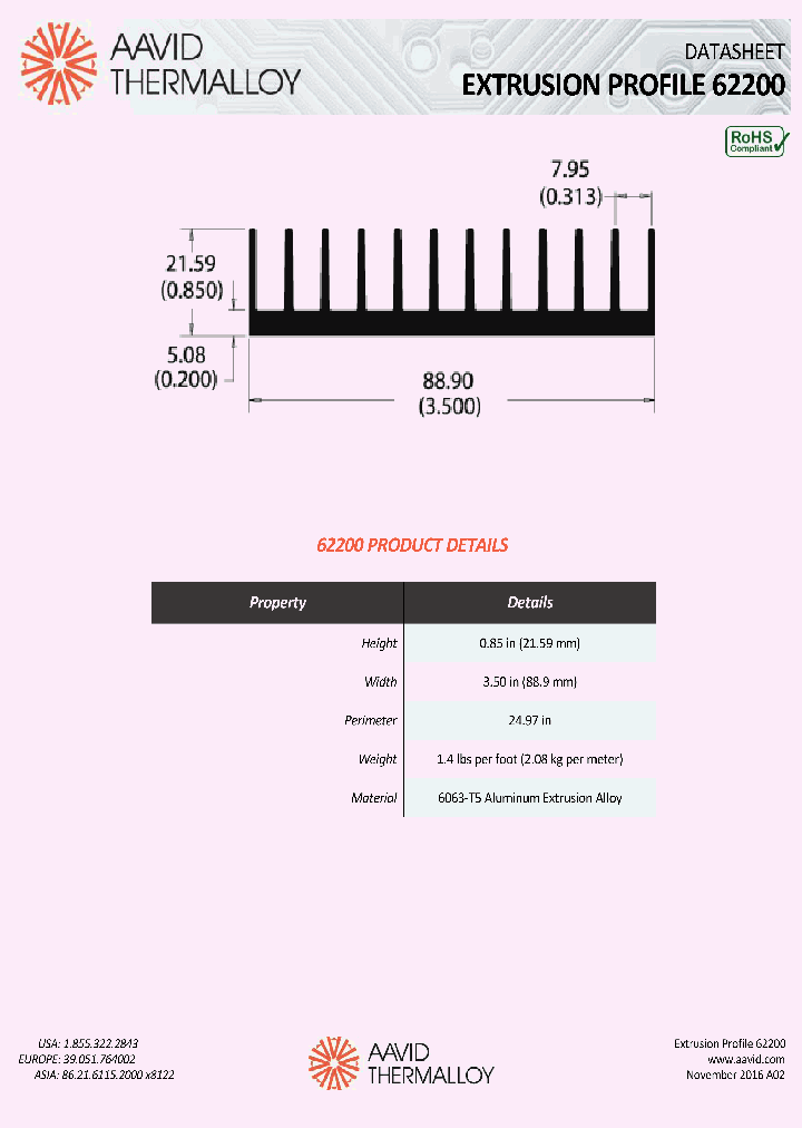 62200_8667305.PDF Datasheet