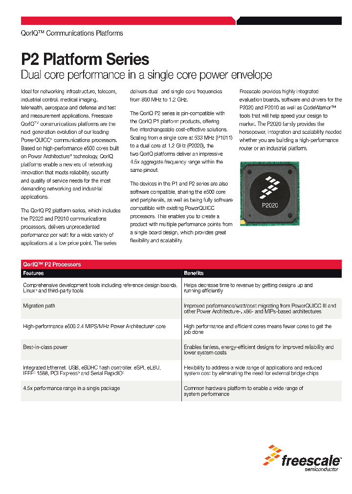 P2020RDB-PCA_8668975.PDF Datasheet