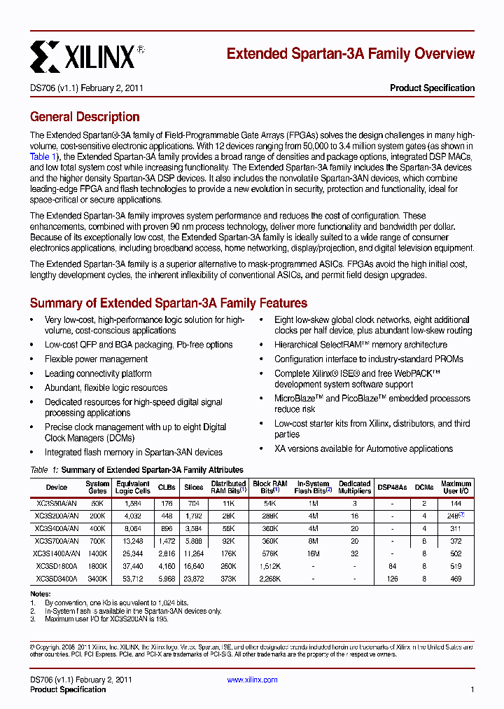 XC3SD3400A_8669129.PDF Datasheet