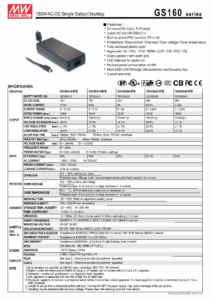 GS160A48-R7B_8669364.PDF Datasheet