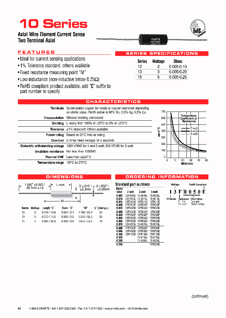 RES-10_8669729.PDF Datasheet