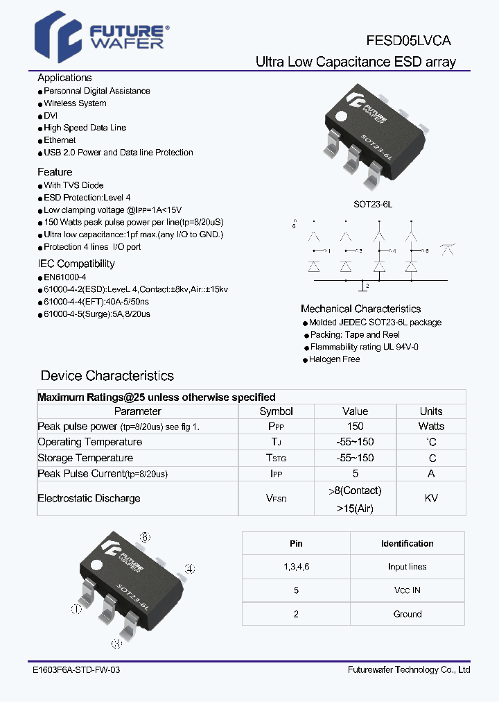 FESD05LVCA-1PF_8671839.PDF Datasheet