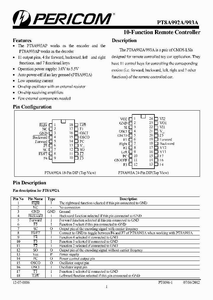 PT8A992A_8673036.PDF Datasheet
