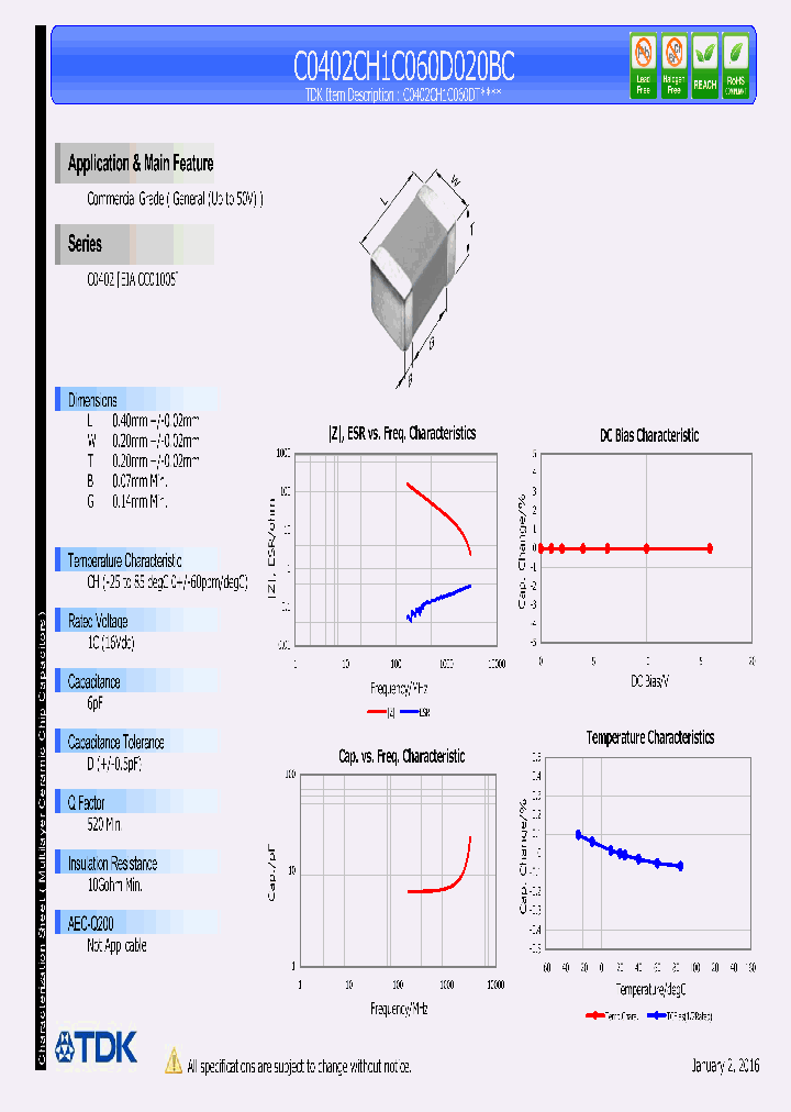 C0402CH1C060D020BC_8676252.PDF Datasheet
