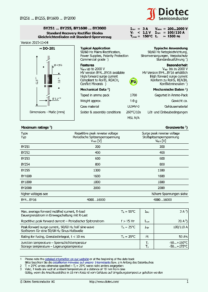 BY2000_8677688.PDF Datasheet