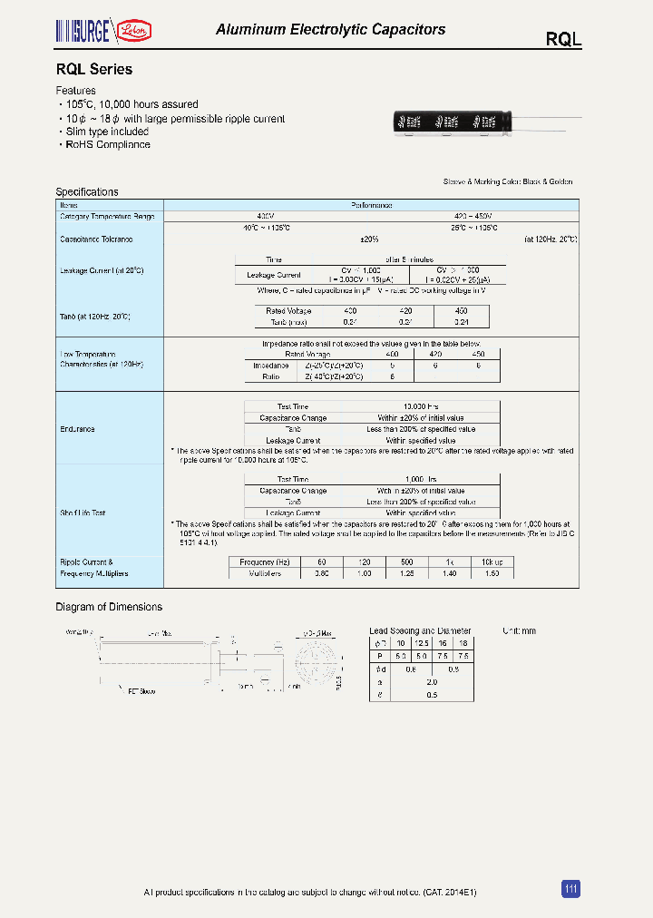 RQL_8680370.PDF Datasheet