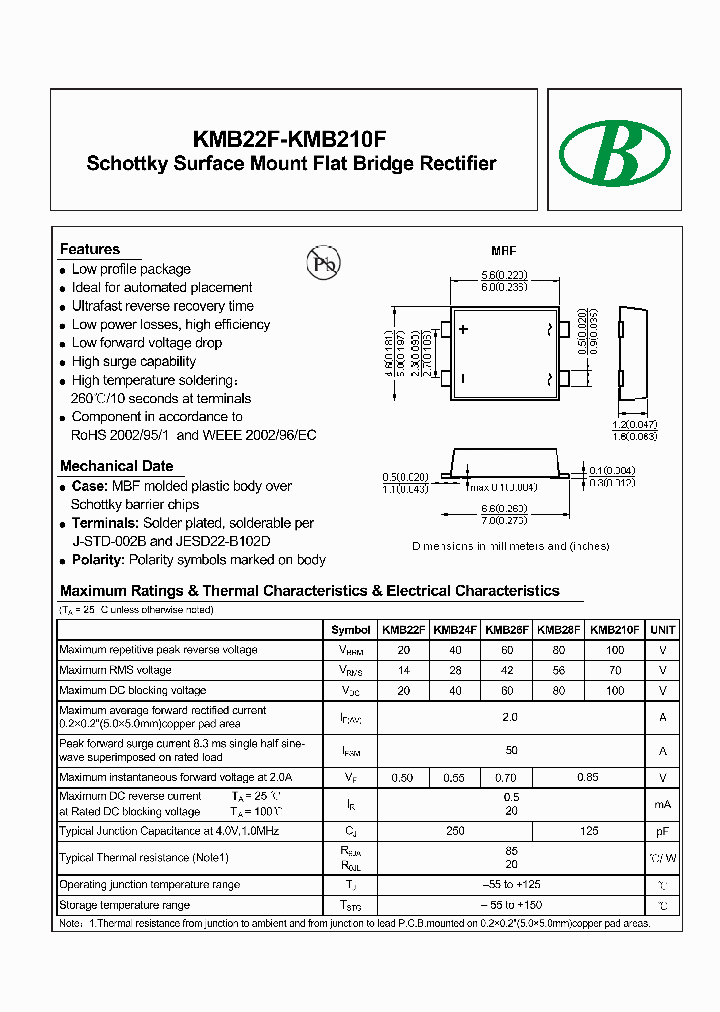 KMB22F_8681874.PDF Datasheet