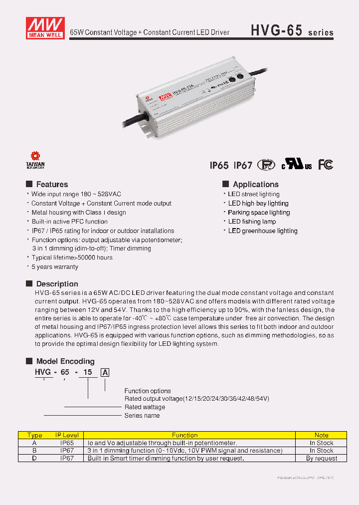 HVG-65-12_8683094.PDF Datasheet