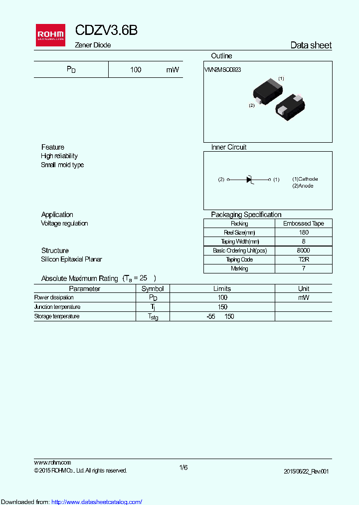 CDZV36B_8683451.PDF Datasheet
