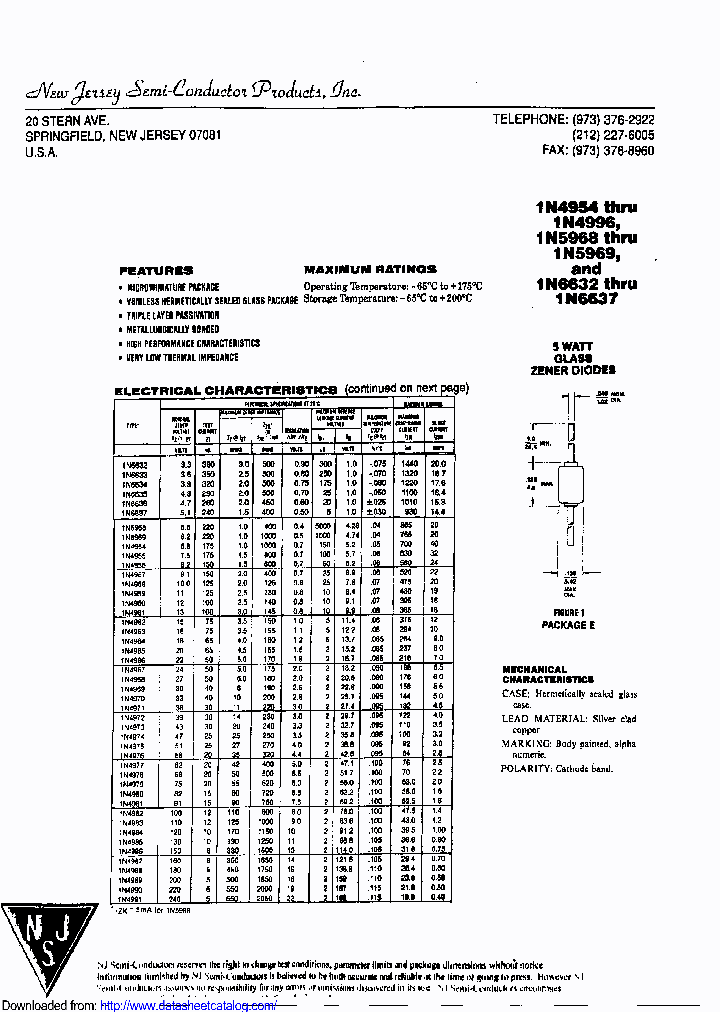 1N4985C_8684941.PDF Datasheet