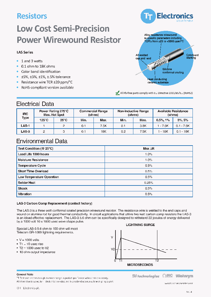 LAS-1_8686801.PDF Datasheet