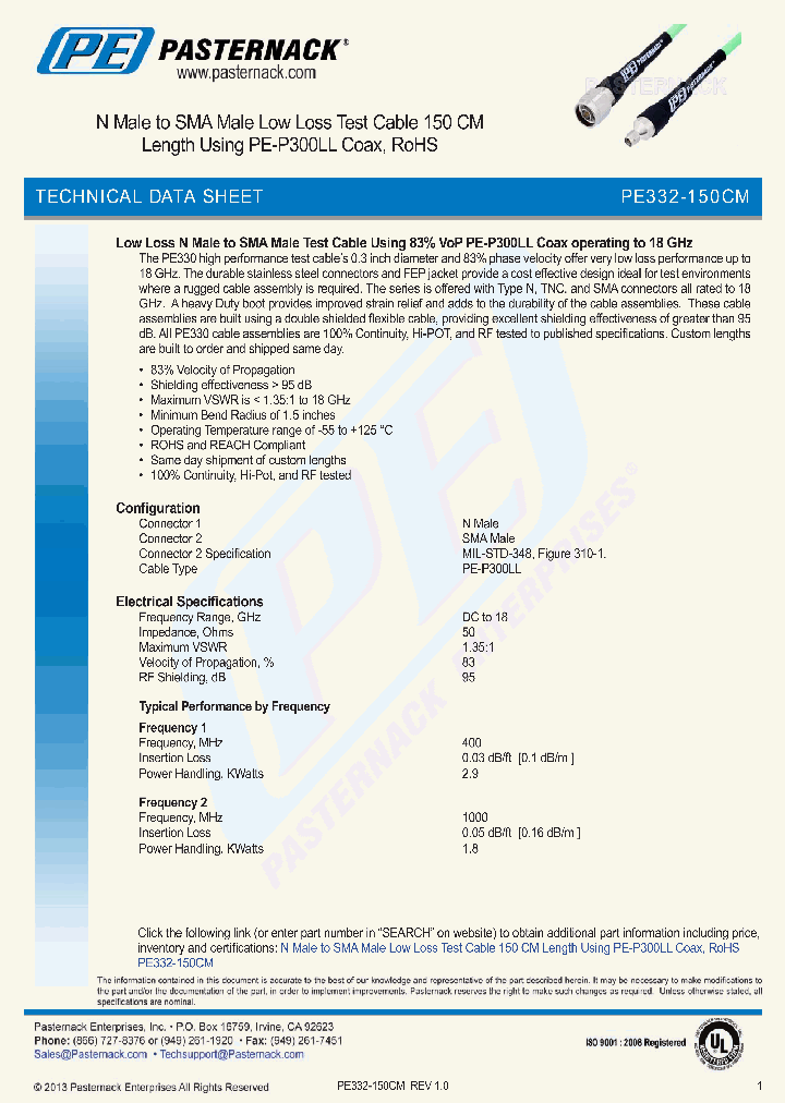 PE332-150CM_8688910.PDF Datasheet