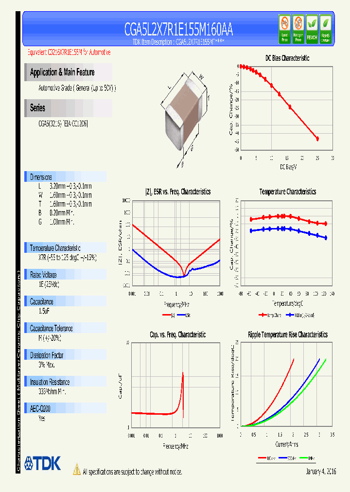 CGA5L2X7R1E155M160AA_8694361.PDF Datasheet