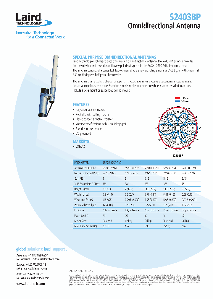 S2403BP_8695161.PDF Datasheet