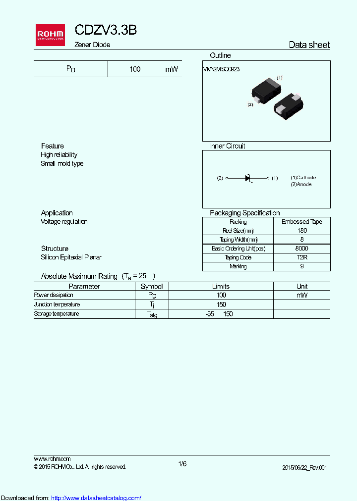 CDZVT2R33B_8696937.PDF Datasheet