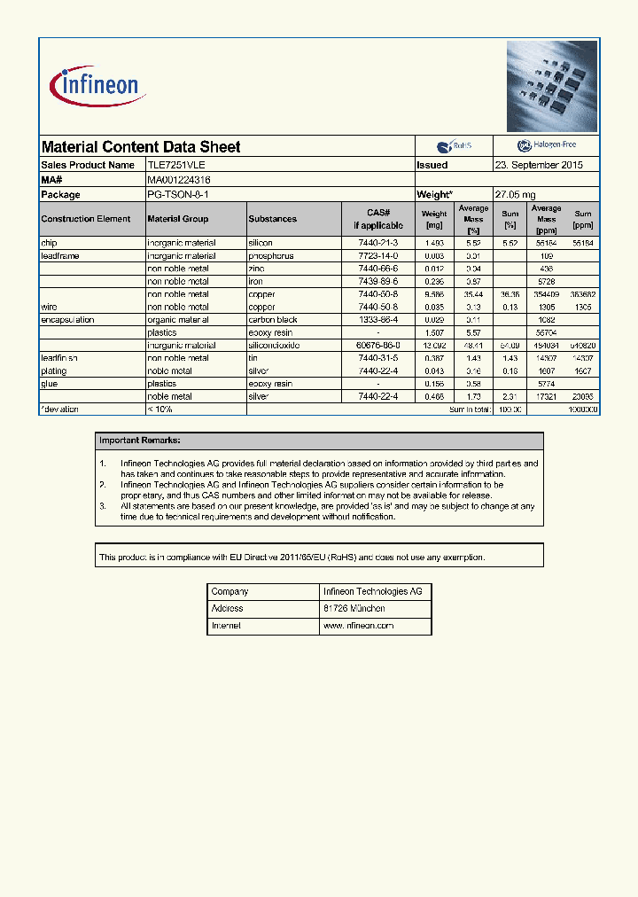 TLE7251VLE_8699538.PDF Datasheet