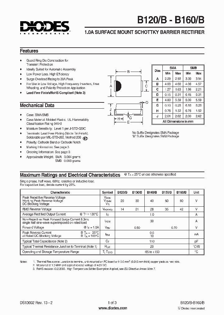 B140_8700153.PDF Datasheet