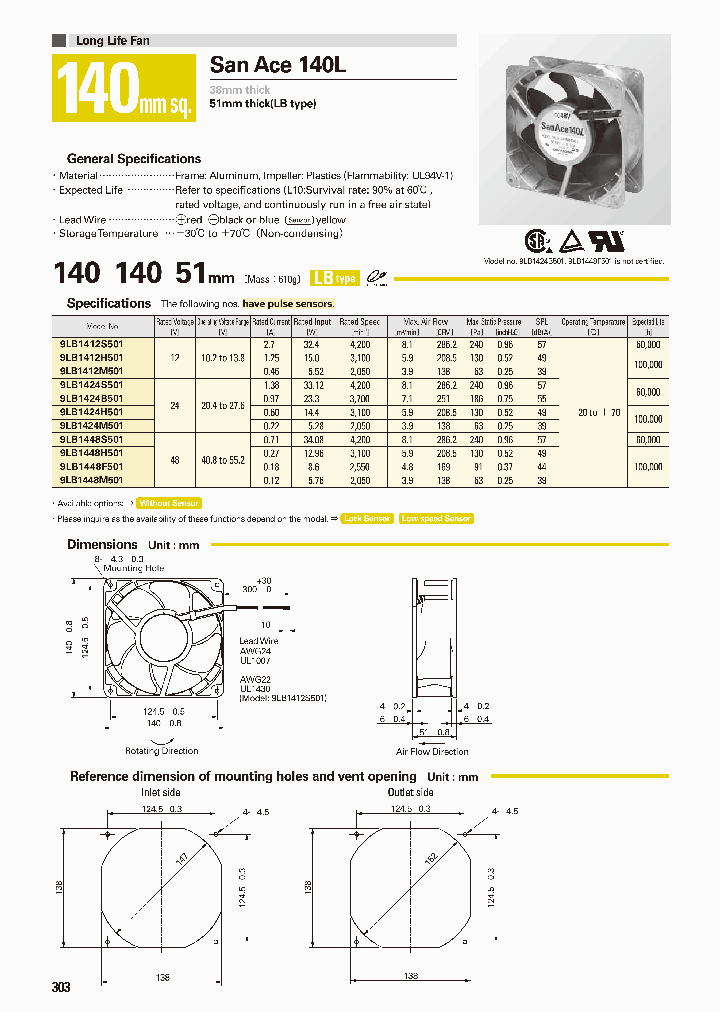 9LB1448M501_8701219.PDF Datasheet