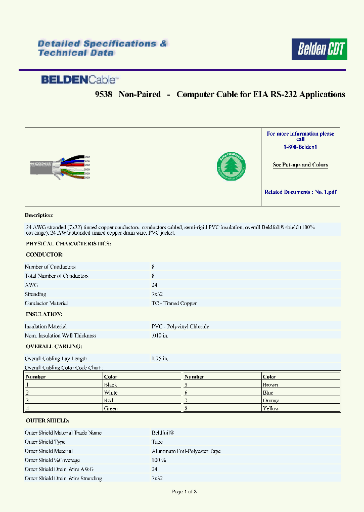 9538_8707755.PDF Datasheet