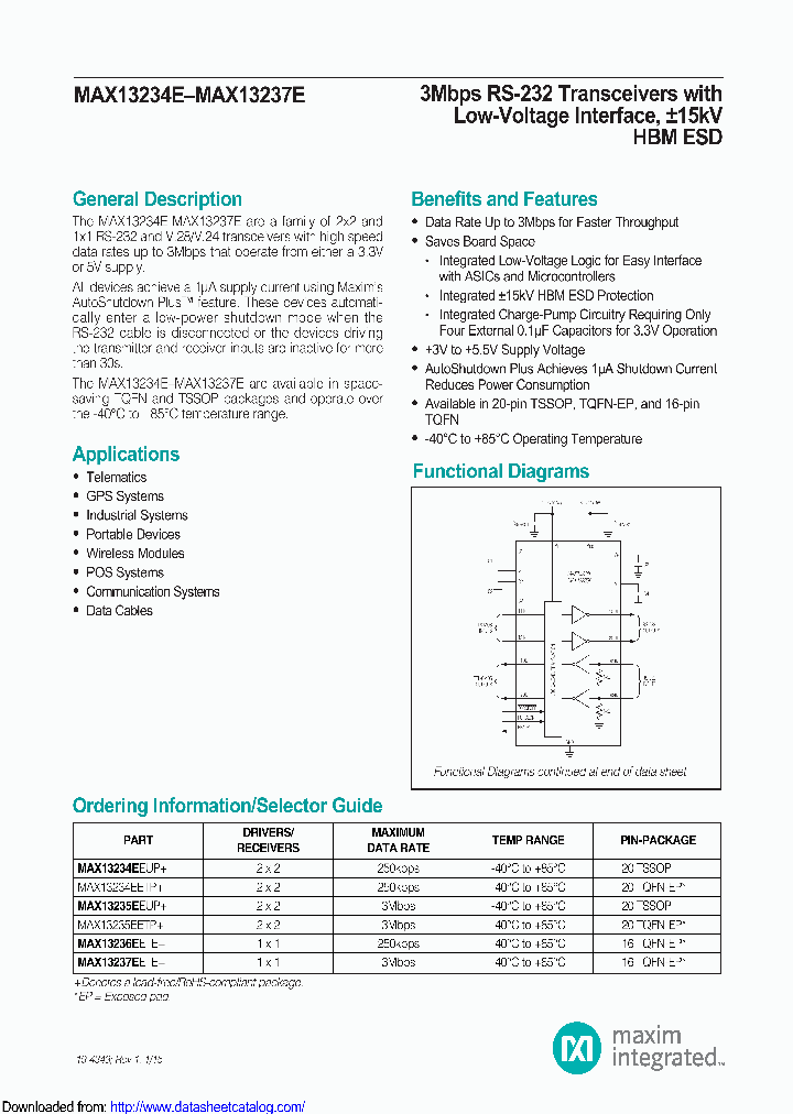 MAX13234E_8711740.PDF Datasheet