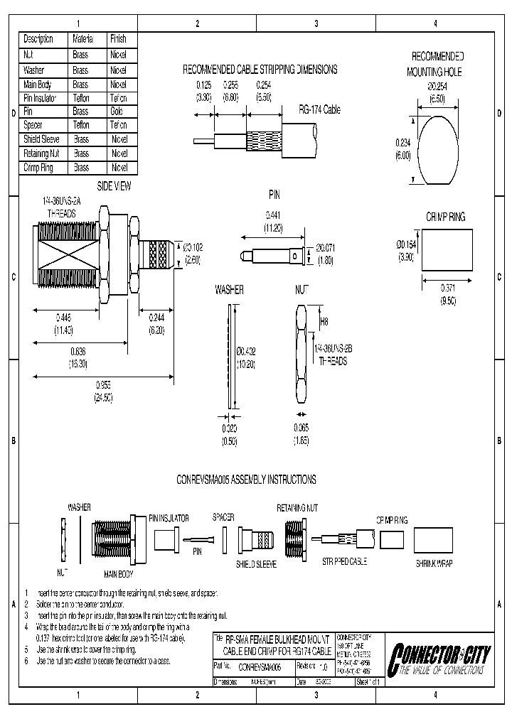 CONREVSMA005_8712253.PDF Datasheet