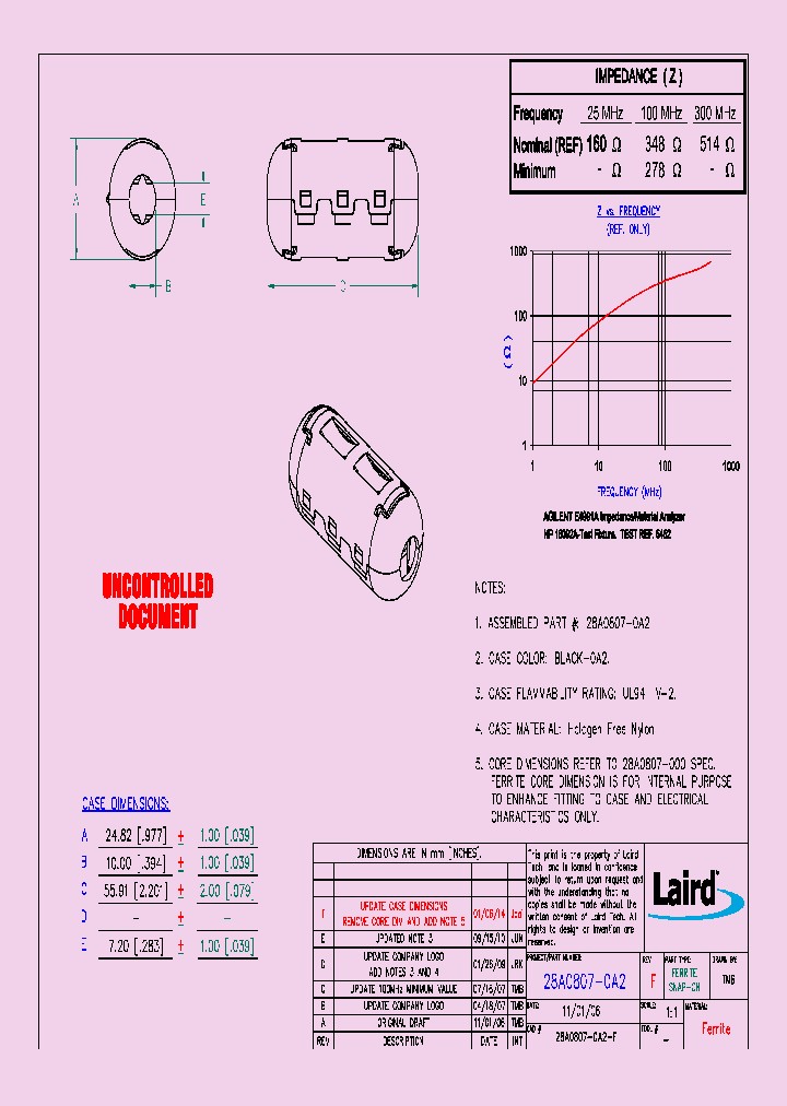 28A0807-0A2_8721631.PDF Datasheet