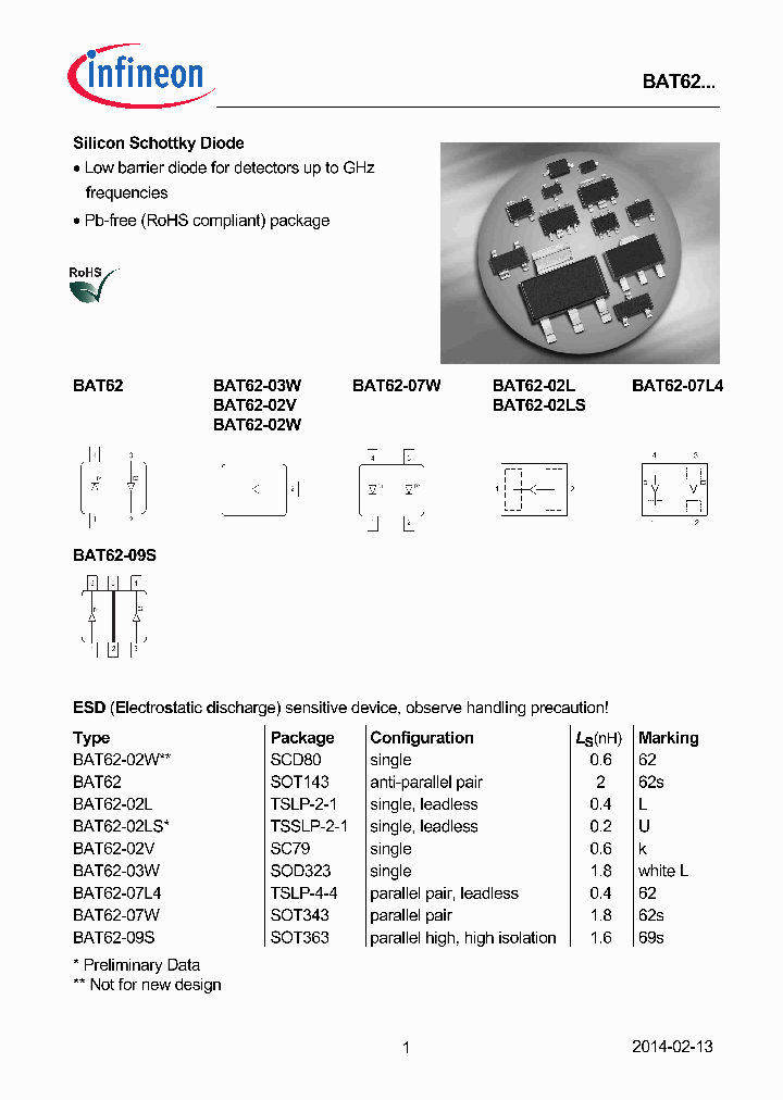 BAT62-02LS_8725692.PDF Datasheet