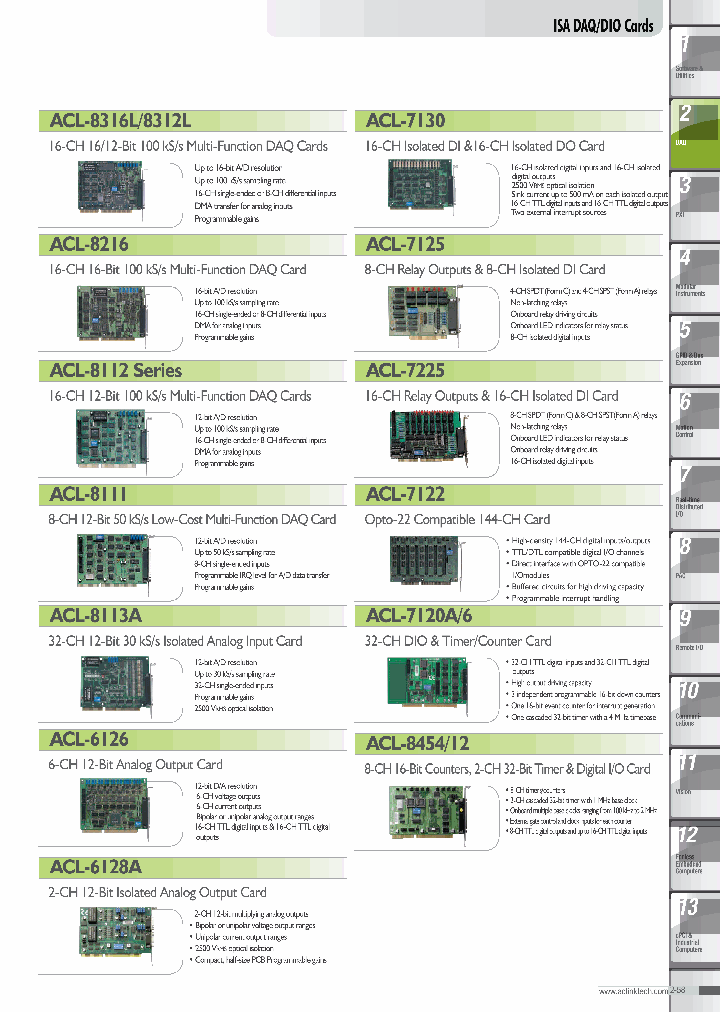 ACL-6128A_8729266.PDF Datasheet