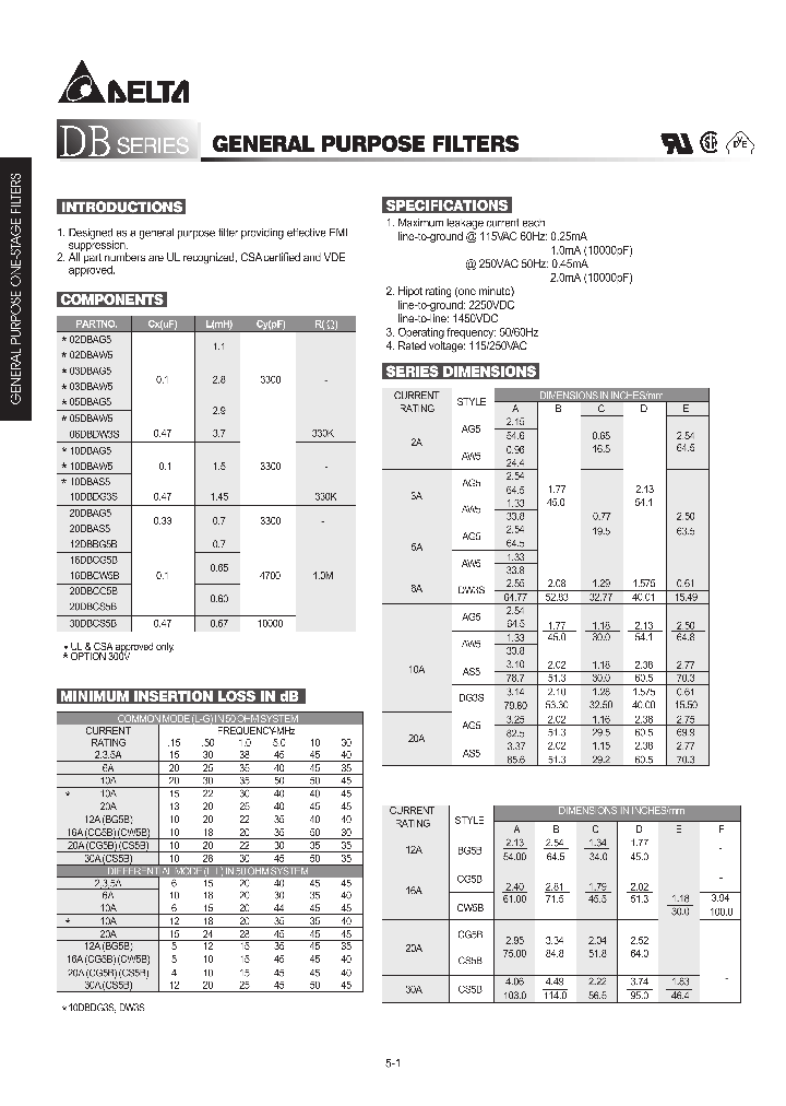 12DBBG5B_8732331.PDF Datasheet