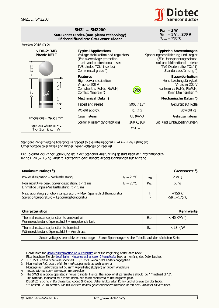 SMZ75_8733677.PDF Datasheet