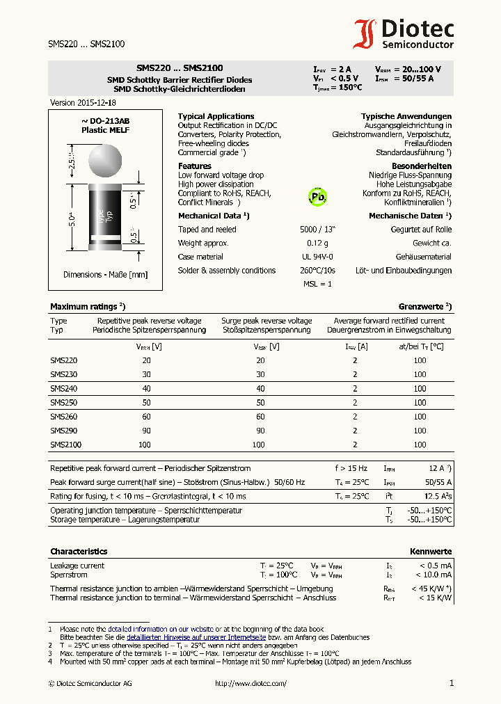 SMS290_8738531.PDF Datasheet