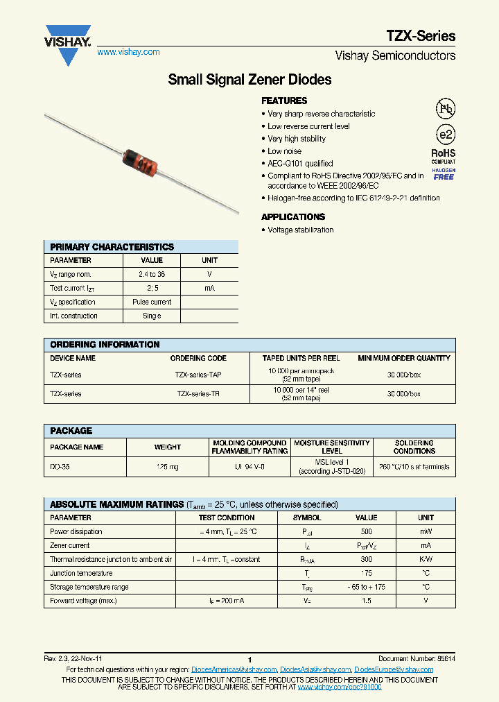 TZX10B_8742948.PDF Datasheet