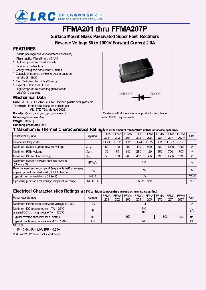 FFMA203_8743522.PDF Datasheet