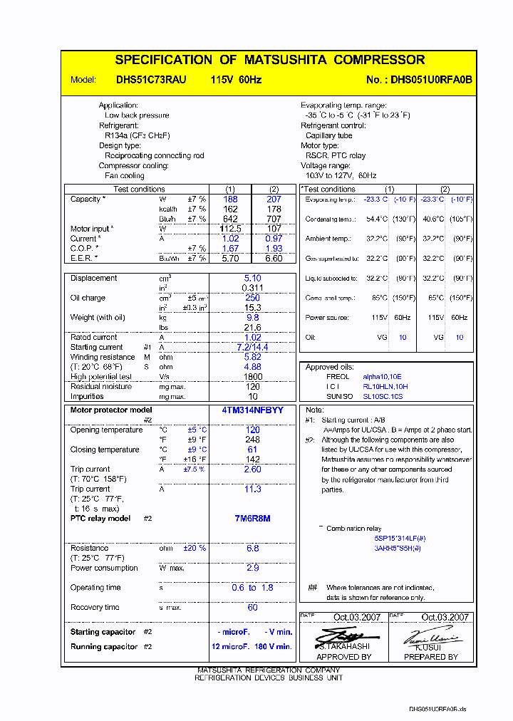 DHS51C73RAU_8748247.PDF Datasheet