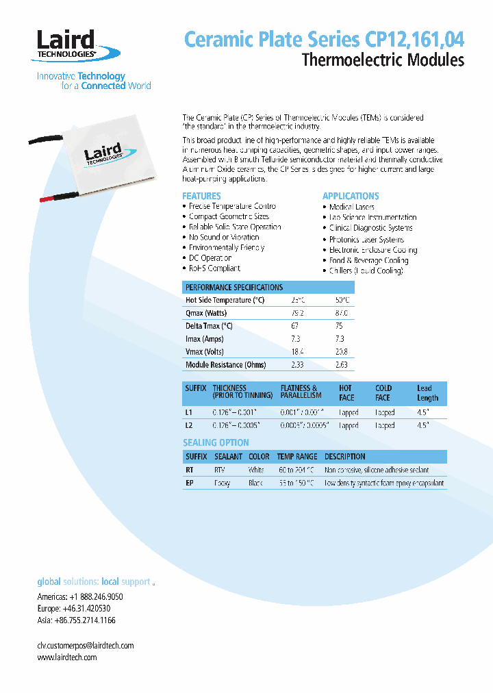 CP04_8749240.PDF Datasheet