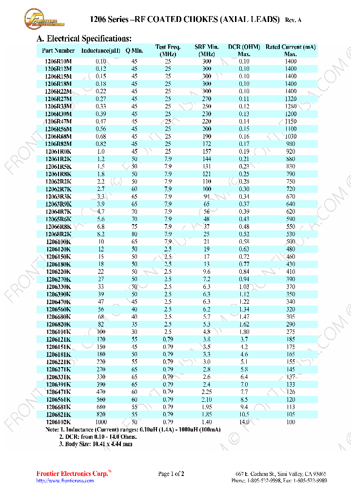 1206100K_8752091.PDF Datasheet