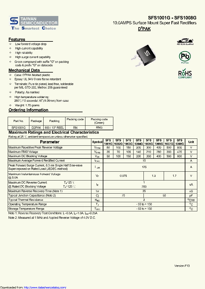 SFS1002G_8755298.PDF Datasheet