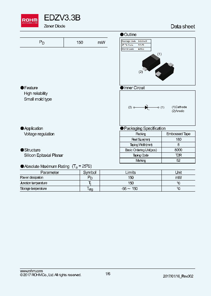 EDZV33B_8758252.PDF Datasheet