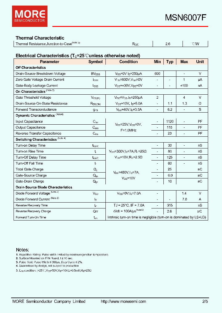 MSN6007F_8759125.PDF Datasheet