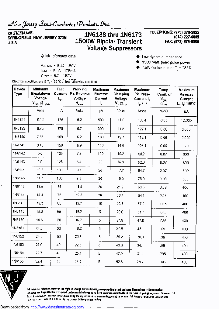 1N6146A_8761947.PDF Datasheet