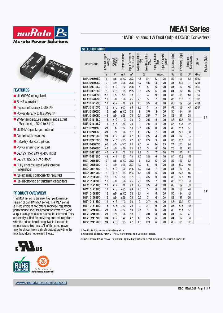 MEA1D0505SC_8767025.PDF Datasheet
