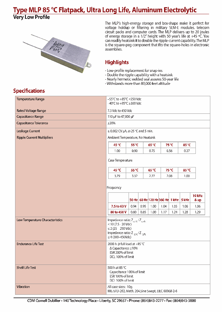 MLP331M420EB0A_8770771.PDF Datasheet