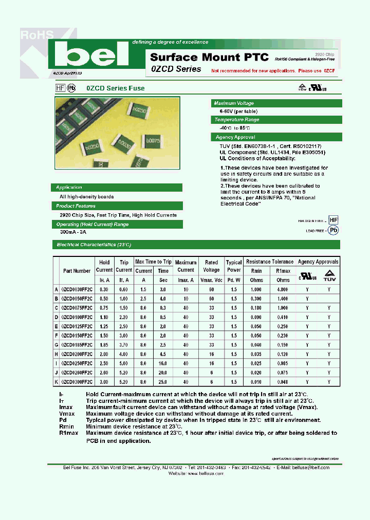 0ZCD0200FF2C_8771064.PDF Datasheet