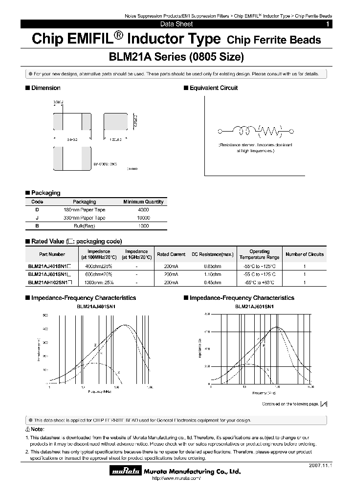 BLM21AH102SN1D_8782979.PDF Datasheet