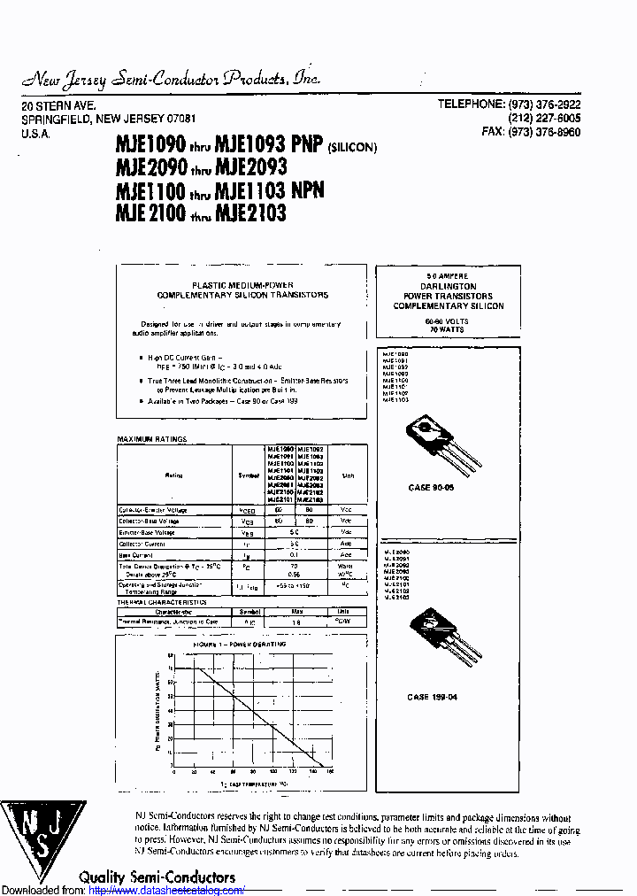 MJE2100_8783863.PDF Datasheet