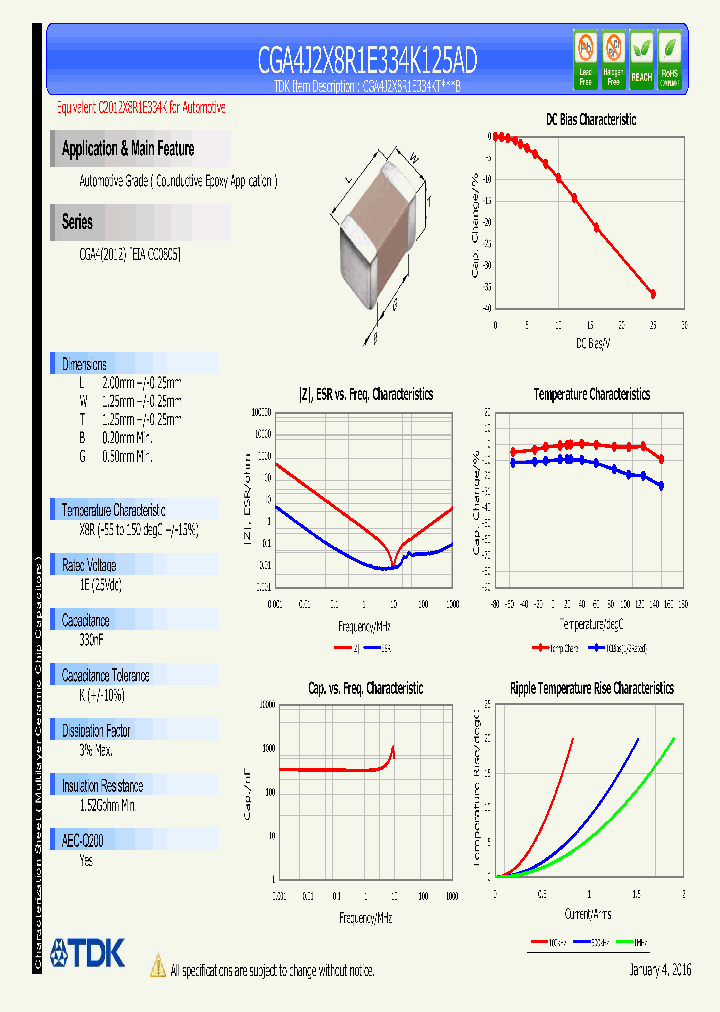 CGA4J2X8R1E334K125AD_8784308.PDF Datasheet